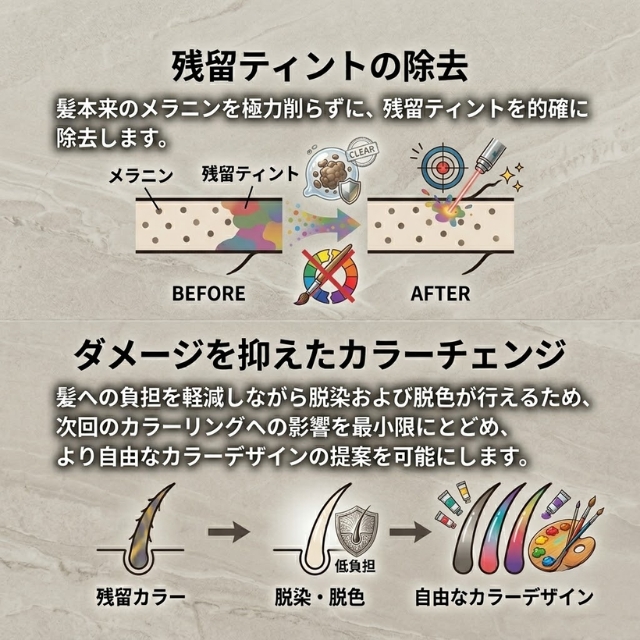 デミ トイロクション ティントクリア 500g