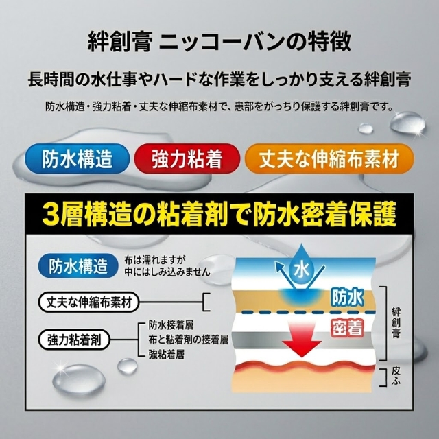 ニッコーバン WP