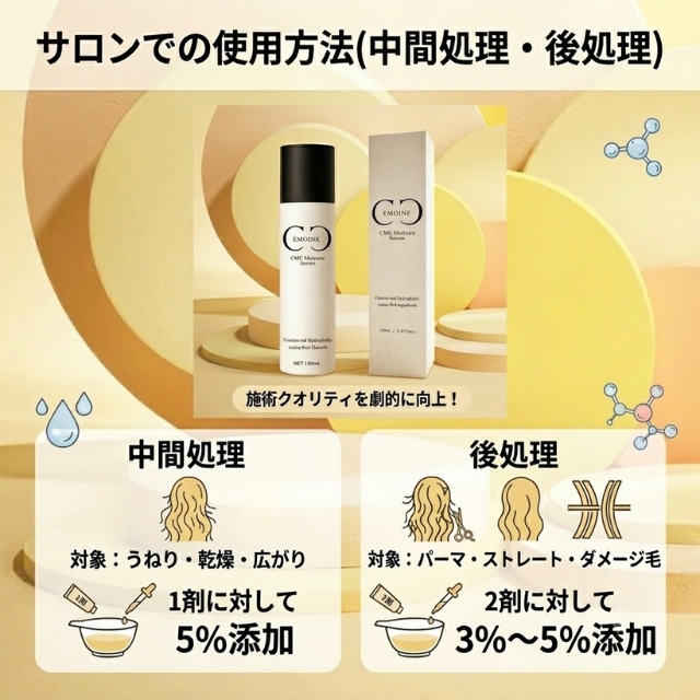 EMOINE(エモイネ) モイスチャーセラム 150ml