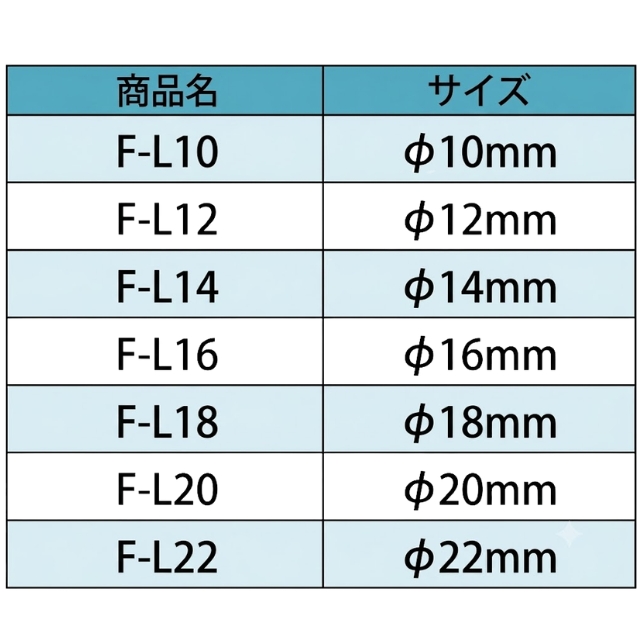 ニューエバーロッドF型 ロングタイプ 10本入り