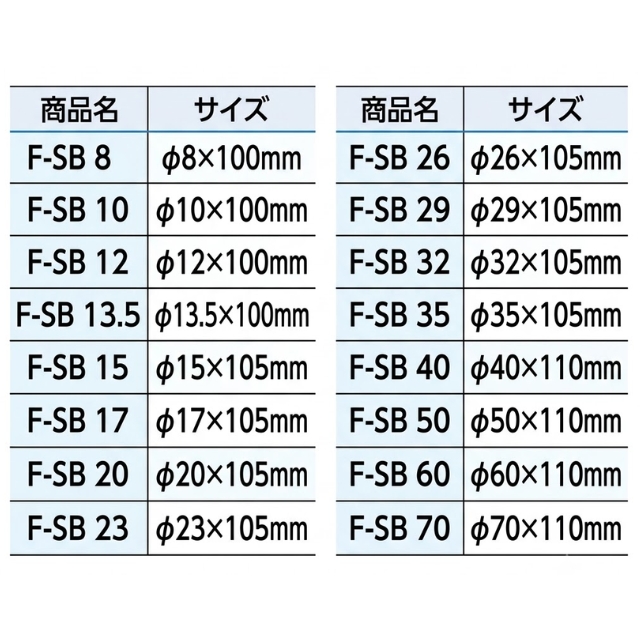ニューエバー F型ロッド スーパービッグ**