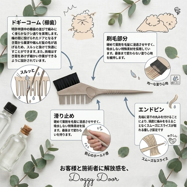 ドギードア コーム