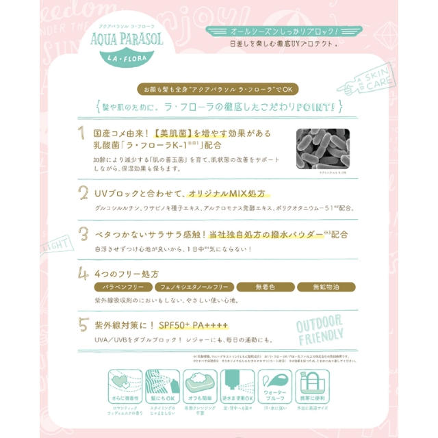 シーランドピューノ アクアパラソル ラ･フローラ 100g