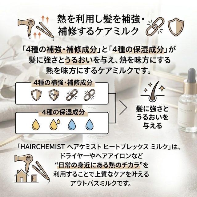 タマリス ヘアケミスト ヒートプレックスミルク