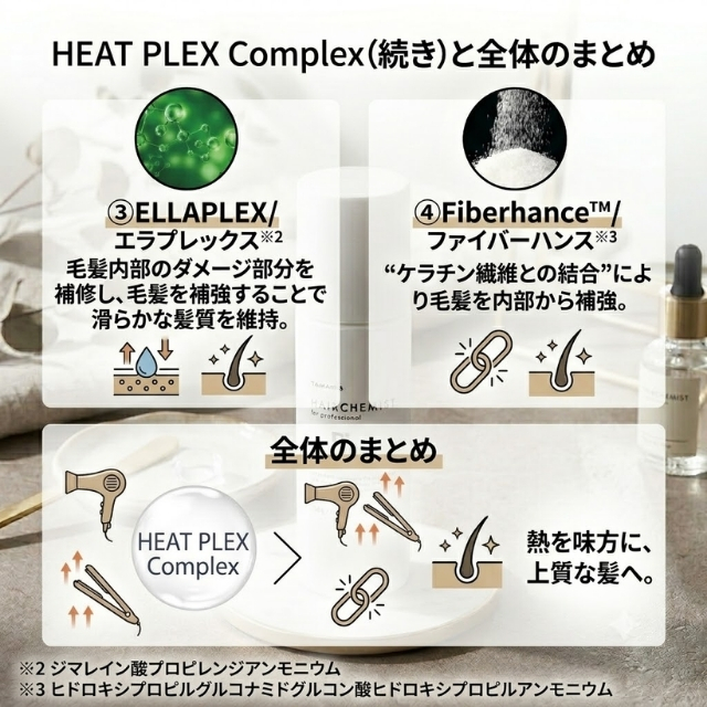 タマリス ヘアケミスト ヒートプレックスミルク