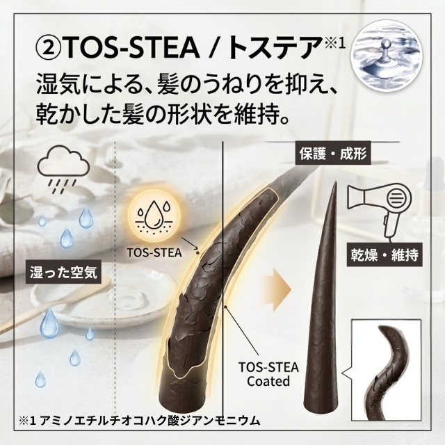タマリス ヘアケミスト ヒートプレックスオイル