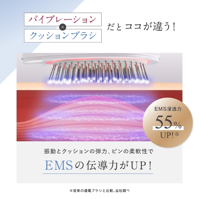 WAVEWAVE EMS Brush Air mini（ウェイブウェイブEMSブラシエアーミニ）