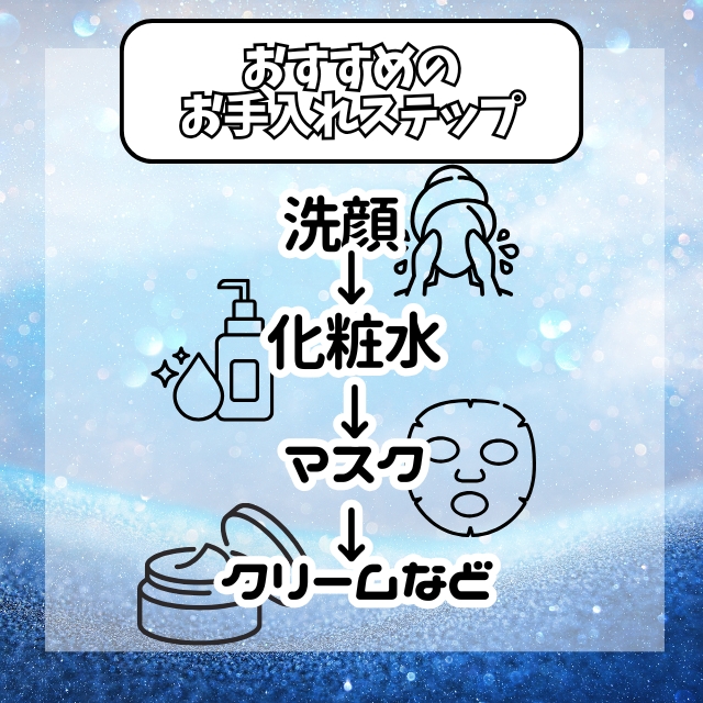 DNA薬用美白＆シワ改善３Dネックケアマスク