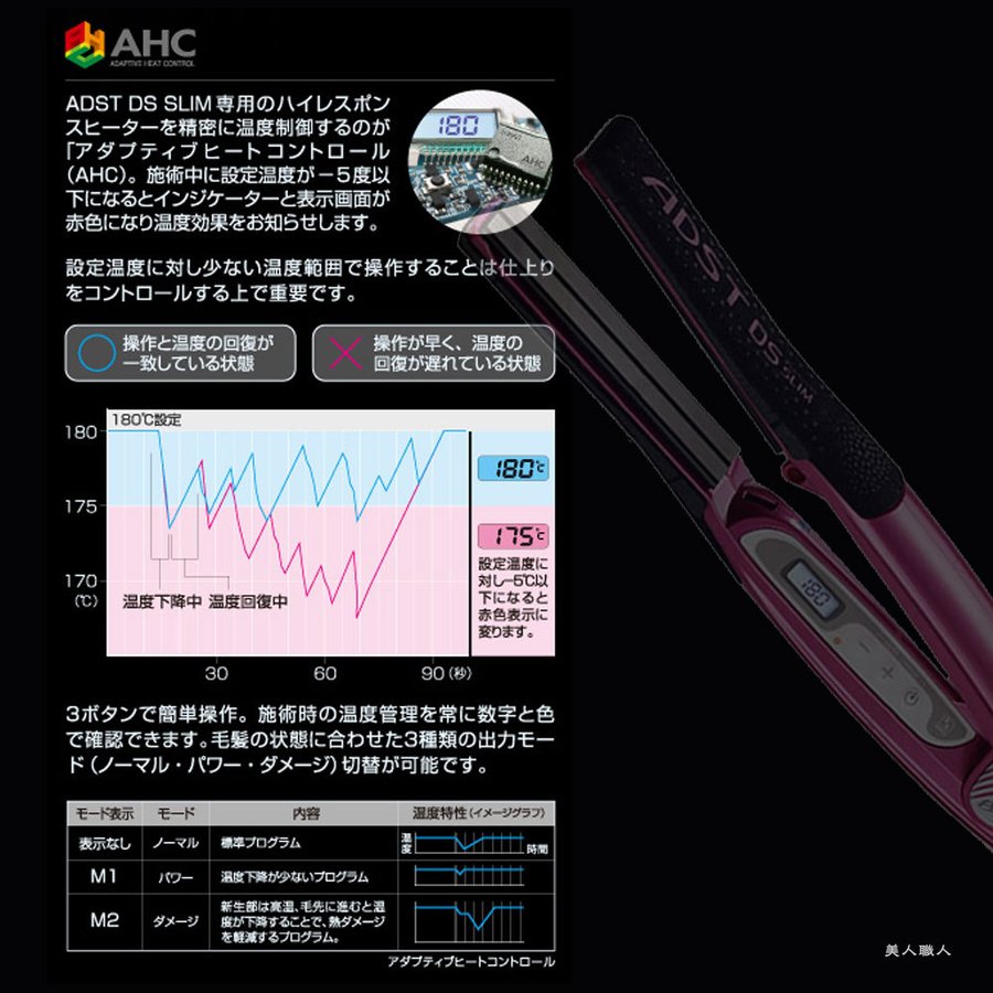 アドスト DS SLIM - ヘアアイロン