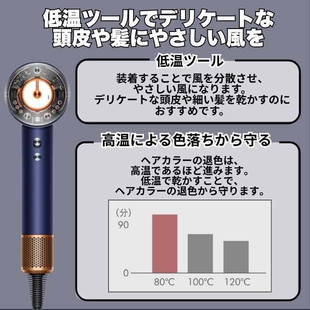 ダイソン スーパーソニック ニューラル シャイン ヘアドライヤー HD16 DBBC