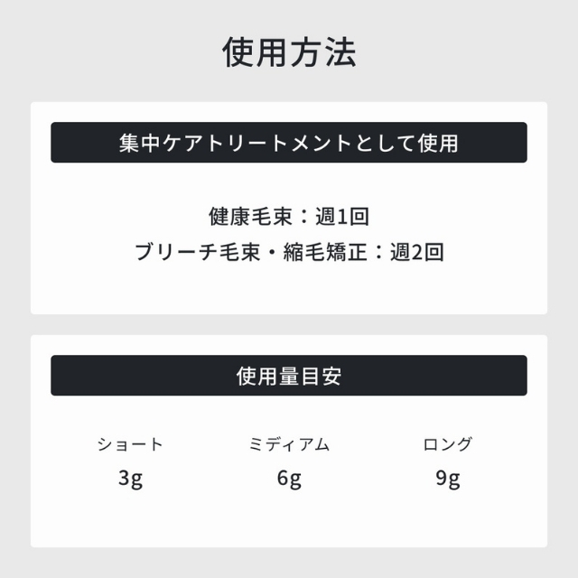 イロノワ  ディープレックス プレミアム マスク 200g