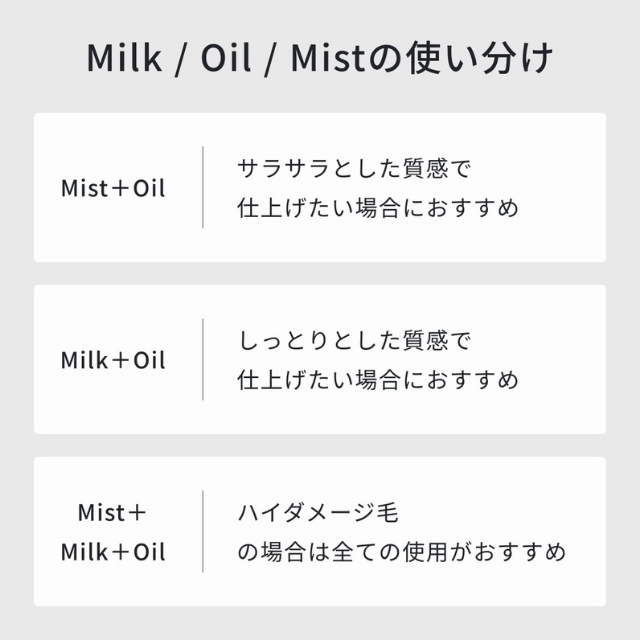 イロノワ ディープレックス オイル 80ml