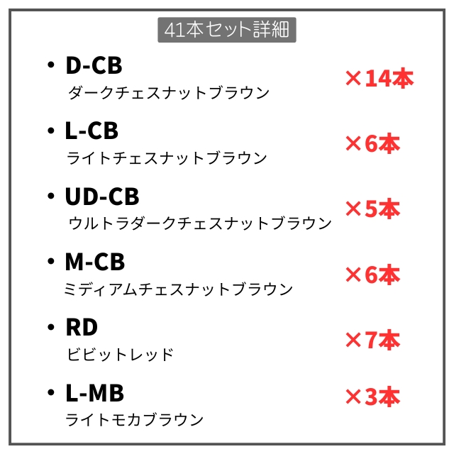【特価】ミルボン ファルグラン アシッドカラー160g 41本セット②