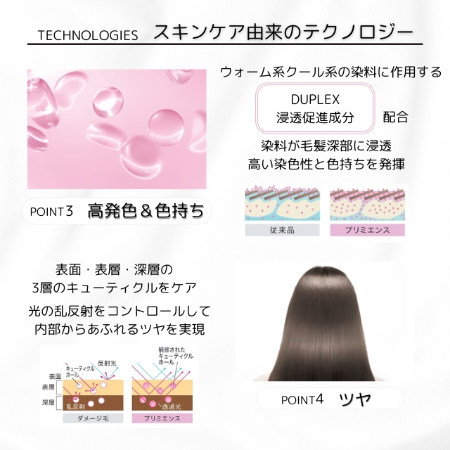 PRIMIENCE プリミエンス COLOR CREAM 1剤 80g