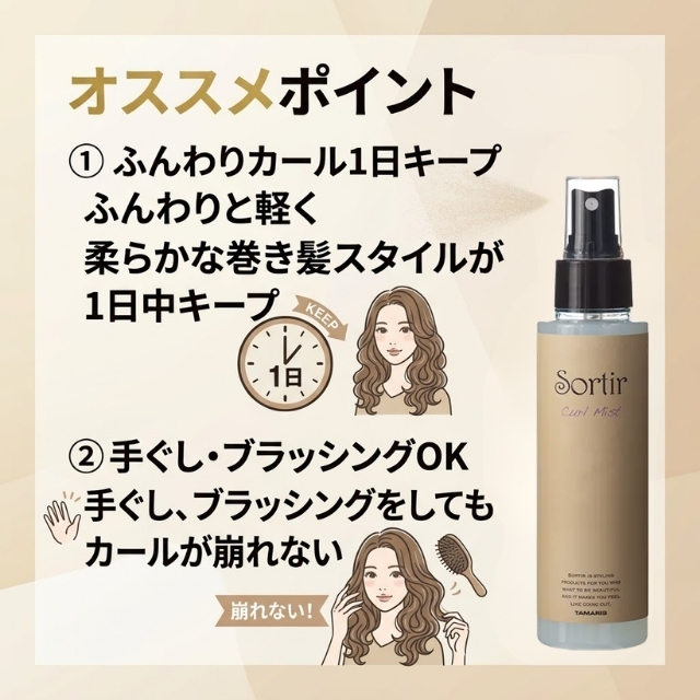 ソルティール カールミスト 120ml