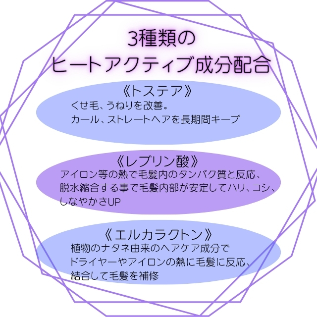 【特価】ケラ ファイ ヒートエマルジョン 120ml