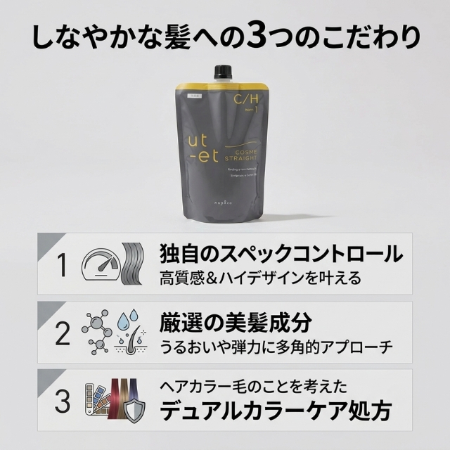 ウトエト コスメストレート