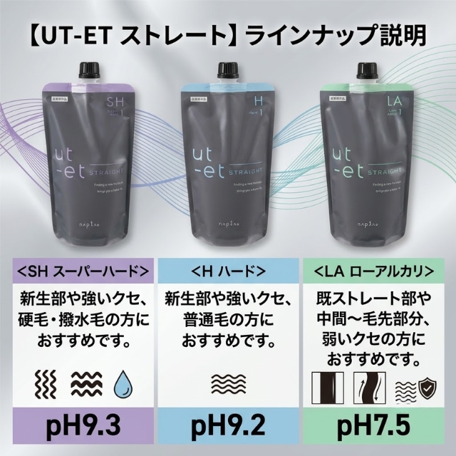 ウトエト ストレート