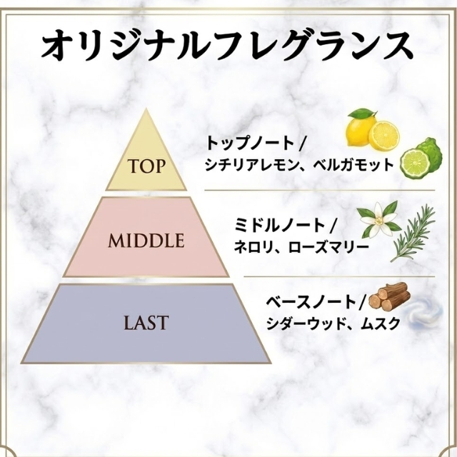 DOORS (ドアーズ) ワールドポマード シチリア 100g