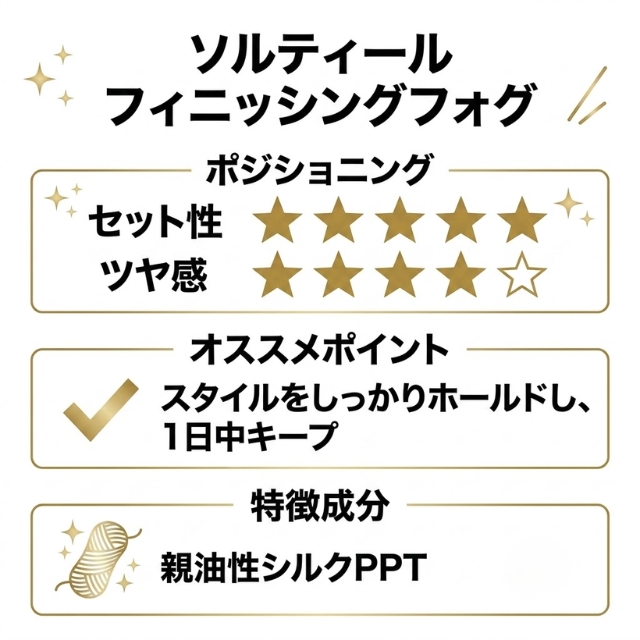 タマリス ソルティール フィニッシングフォグ 180g