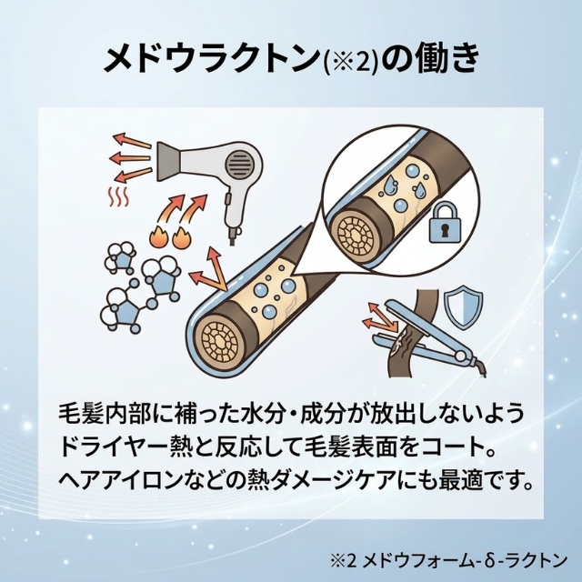 ヘアケミスト スリークキーパートリートメント