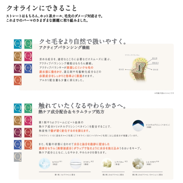 アリミノ クオライン アフターローション 400g