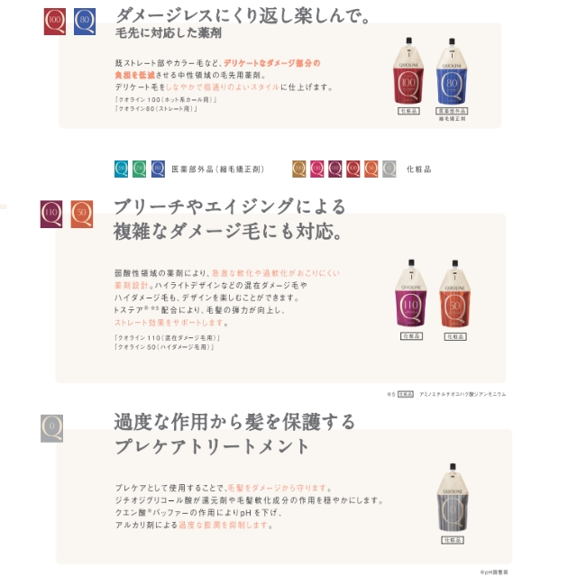 アリミノ クオライン アフターローション 400g