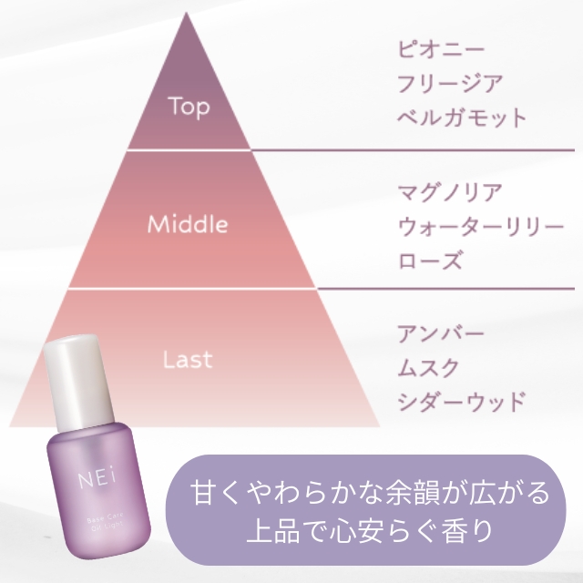 ネイ ベースケア オイルライト 75ml
