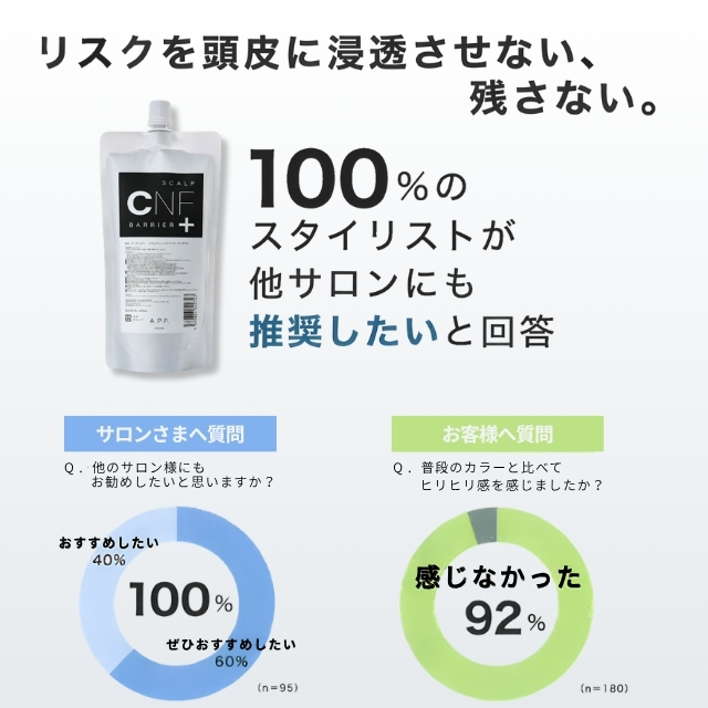 スカルプ CNFバリア プラス 480ml
