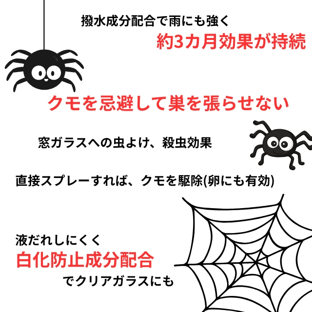業務用 虫ブロッククモの巣(窓・ガラス用)550ml