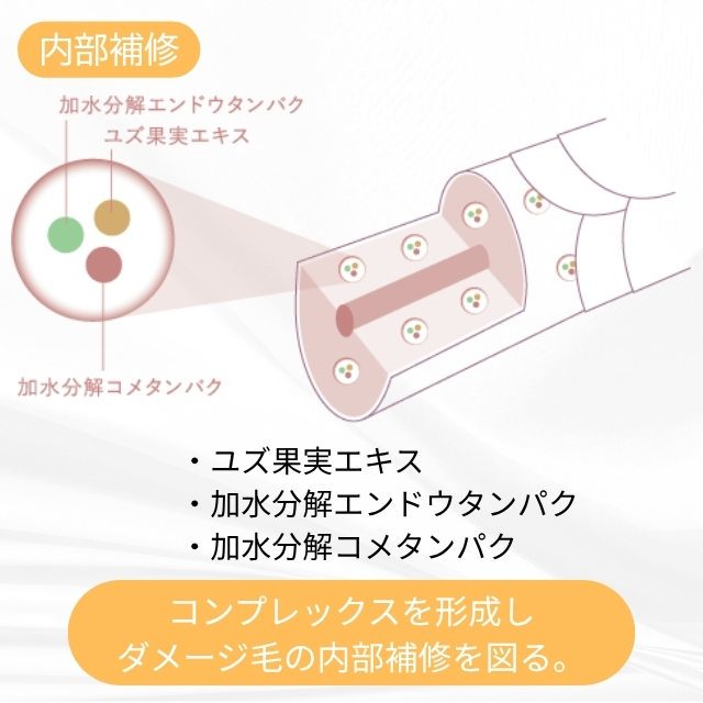 ネイ ベースケア ミルク 145ml