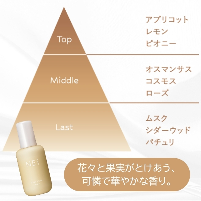 ネイ ベースケア ミルク 145ml