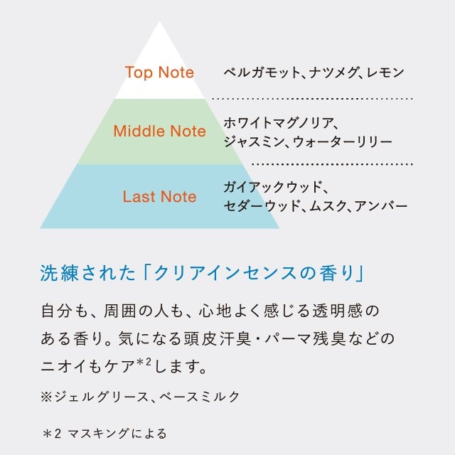 アリミノ マークユー バームフォーム ミディアム 120ml