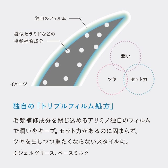 アリミノ マークユー バームフォーム ハード 120g