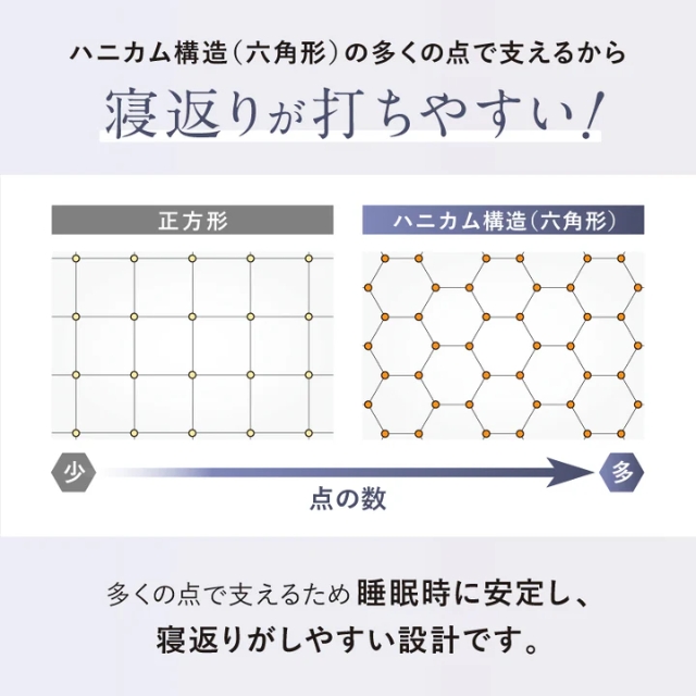 NIPLUX スーミンピロー**