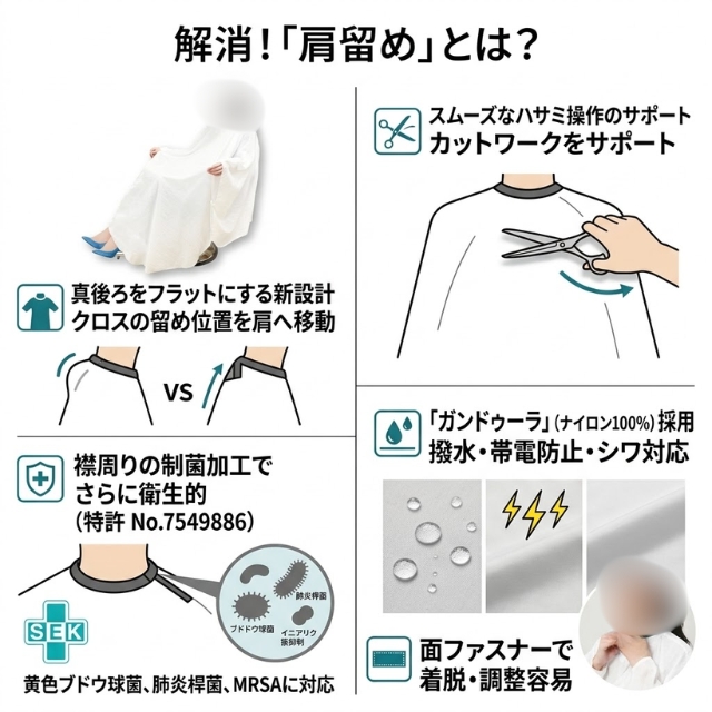 ワコウ 肩留めカッティングドレス