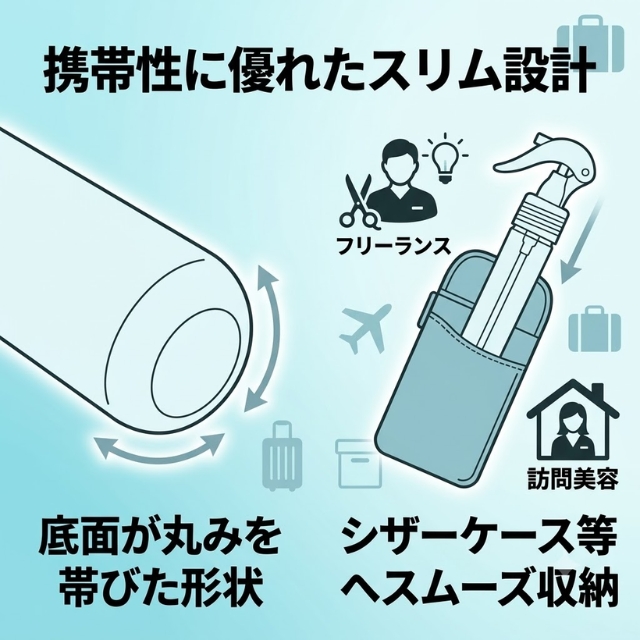 DSスリムトリッガースプレー ホワイト 30ml