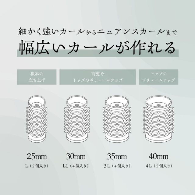 アイビル ホットカーラー