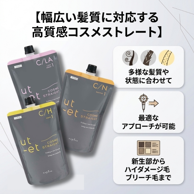 ウトエト コスメストレート