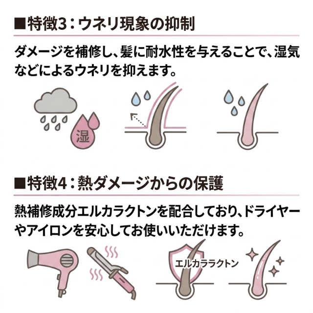 ビカク アイリペア オリーム IROトリートメント 200g