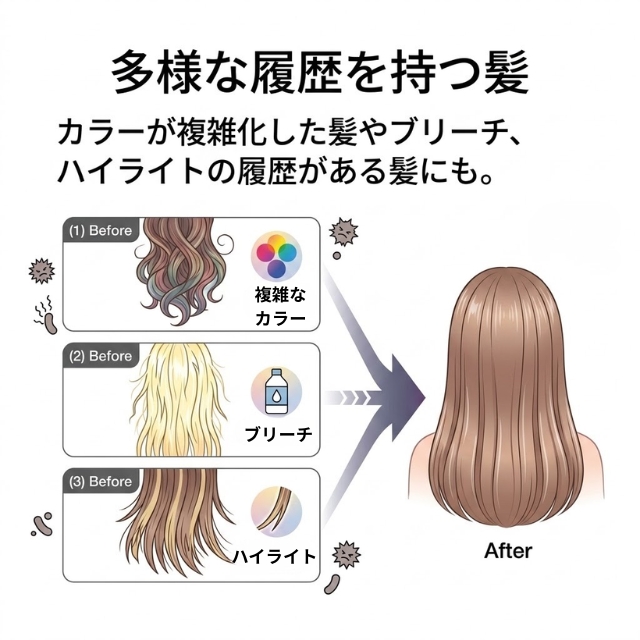 ビカク 縮リーム 1000g