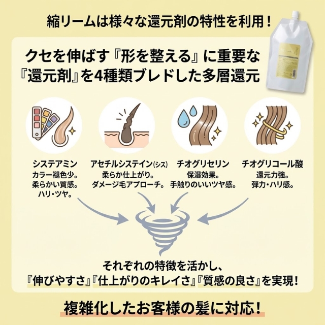 ビカク 縮リーム 1000g