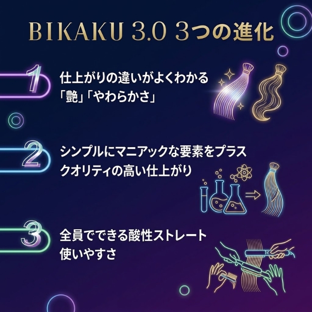 ビカク Bローション 230g