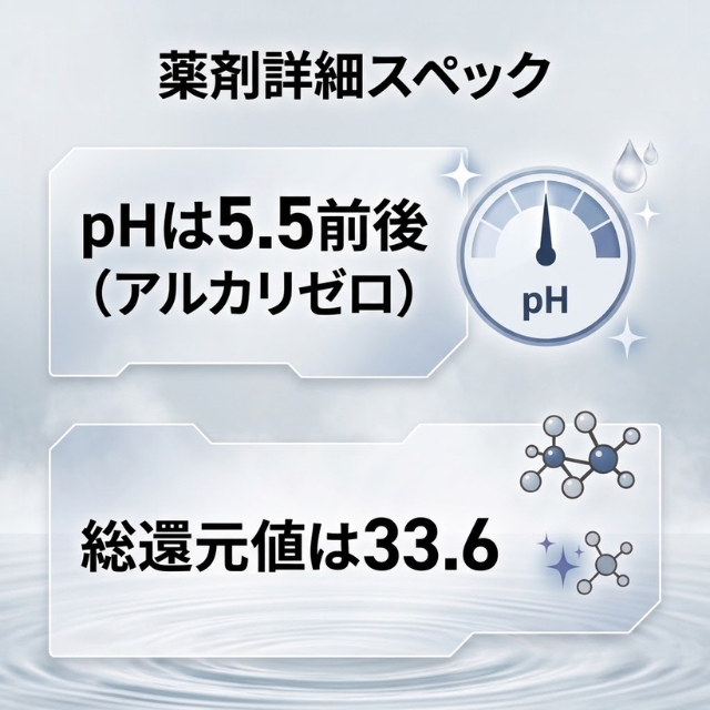 ビカク Bローション 230g