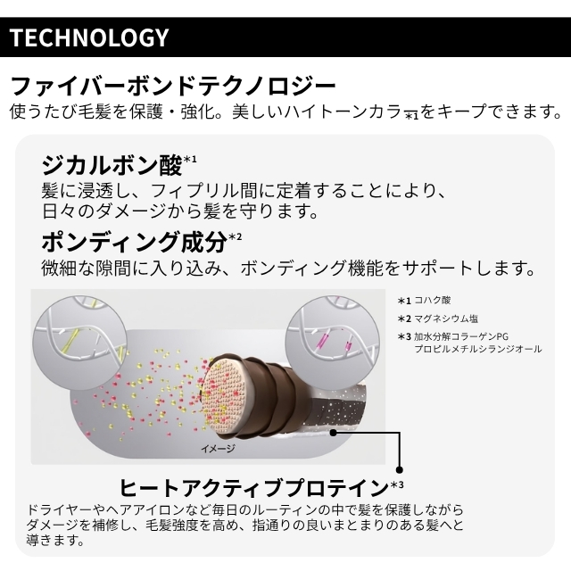 ファイバープレックス ボンドミルク 100g