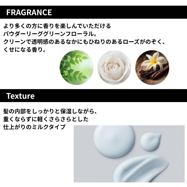 ファイバープレックス ボンドミルク 100g