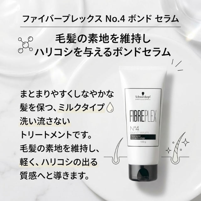 ファイバープレックス No.4 ボンド セラム 100g