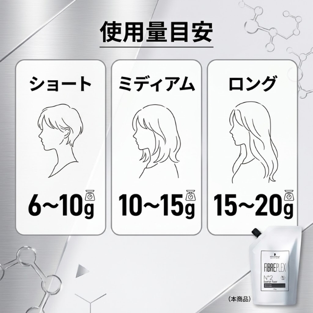 ファイバープレックス No2 ボンドフィクサー 750g｜ ヘアケア | FIVE