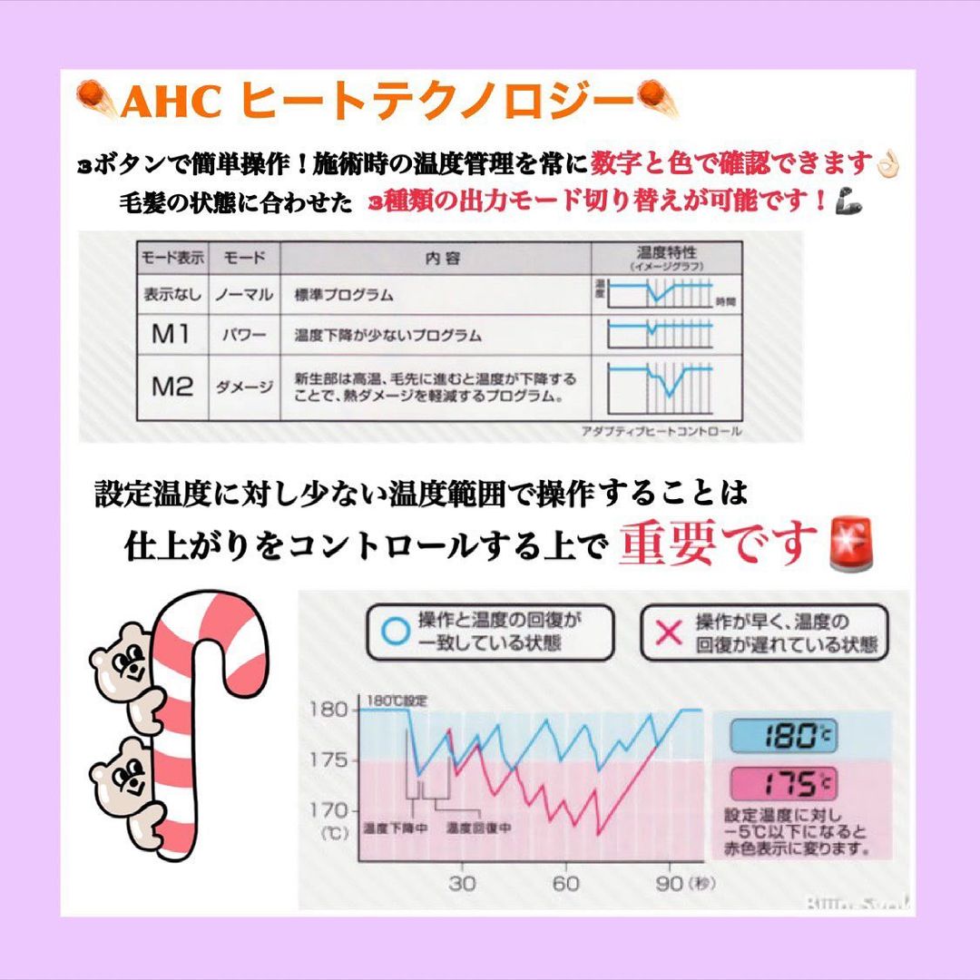 hashimotoya.cms.future-shop.jp - ADST アドスト DS2 プレミアム FDS2