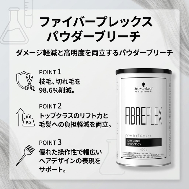 ファイバープレックス パウダーブリーチ 450g